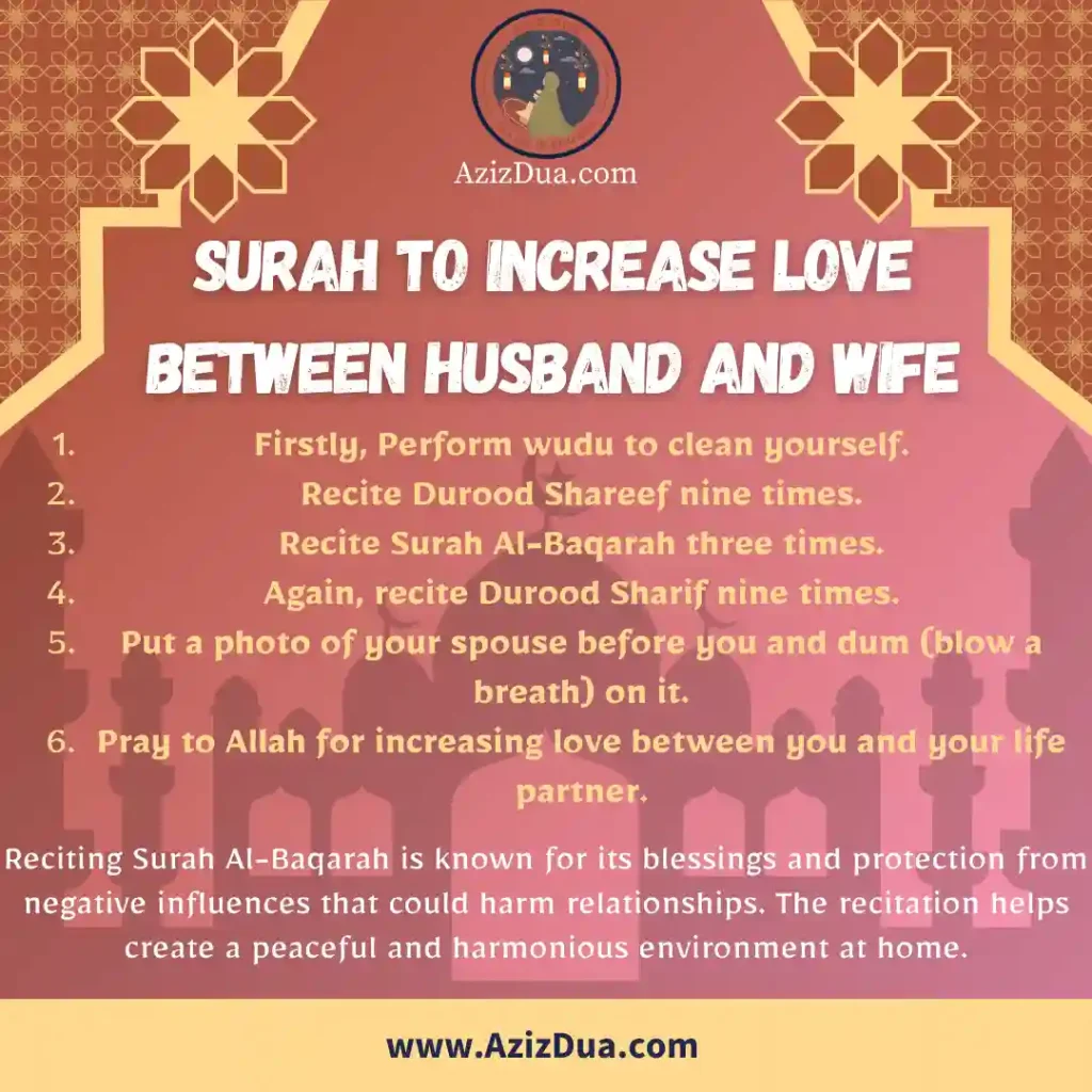 Surah to Increase Love Between Husband and Wife